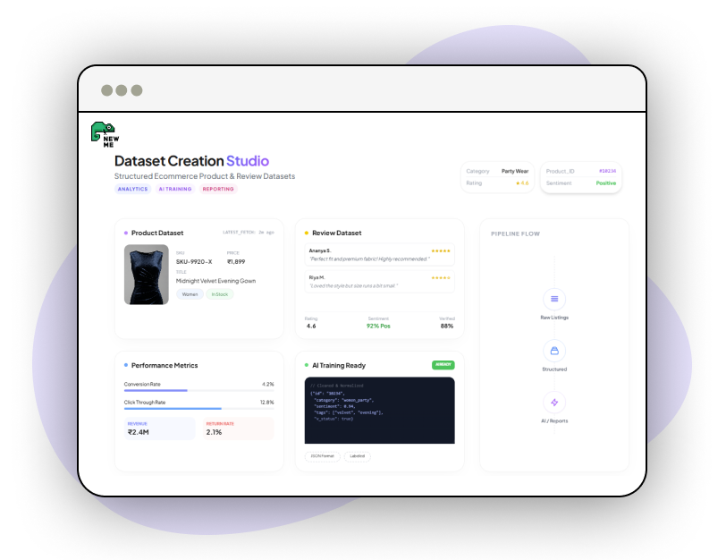 Market-Trend-Analysis